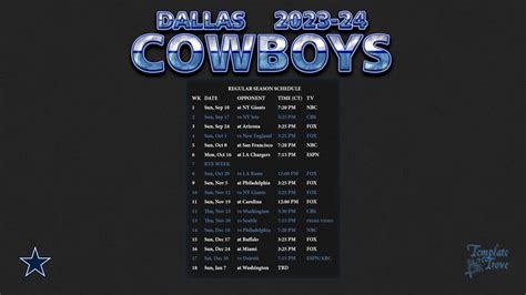 dallas cowboys standing|dallas cowboys 2024 record.